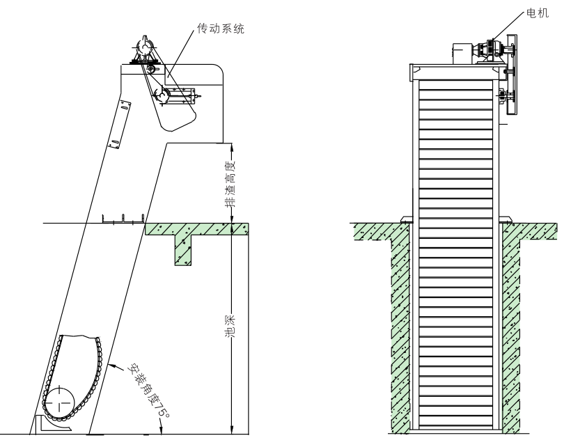 GSHZ型回轉格柵除污機
