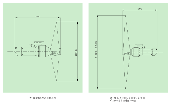 QJB型潛水攪拌機