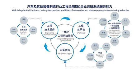 會(huì)員單位風(fēng)采 深耕工程造價(jià)咨詢(xún)，鑄就專(zhuān)業(yè)服務(wù)典范
